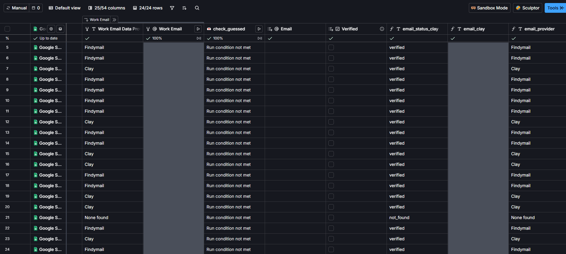 Rows of the Clay contacts table after the waterfall. For each row, the provider that found the email (Findymail, Clay, or none found once), the validation status verified or not_found, and the provider again. The two columns that hold the email addresses are covered with solid grey blocks.